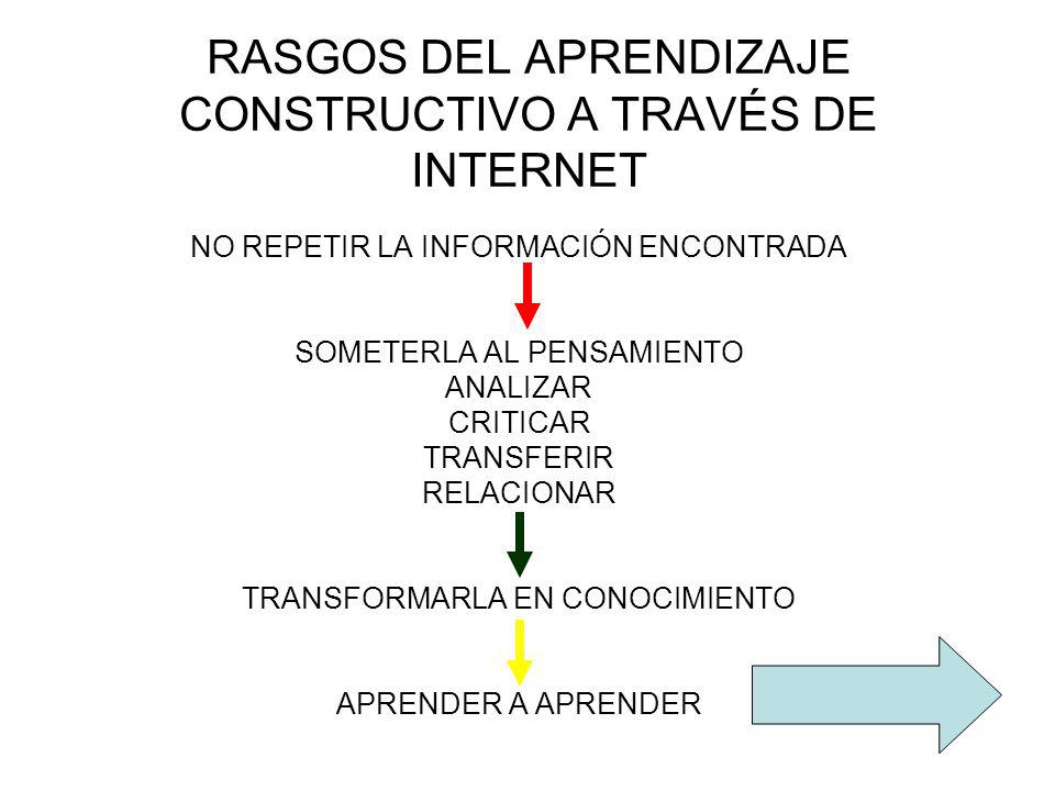 RASGOS DEL APRENDIZAJE CONSTRUCTIVO A TRAVÉS DE INTERNET