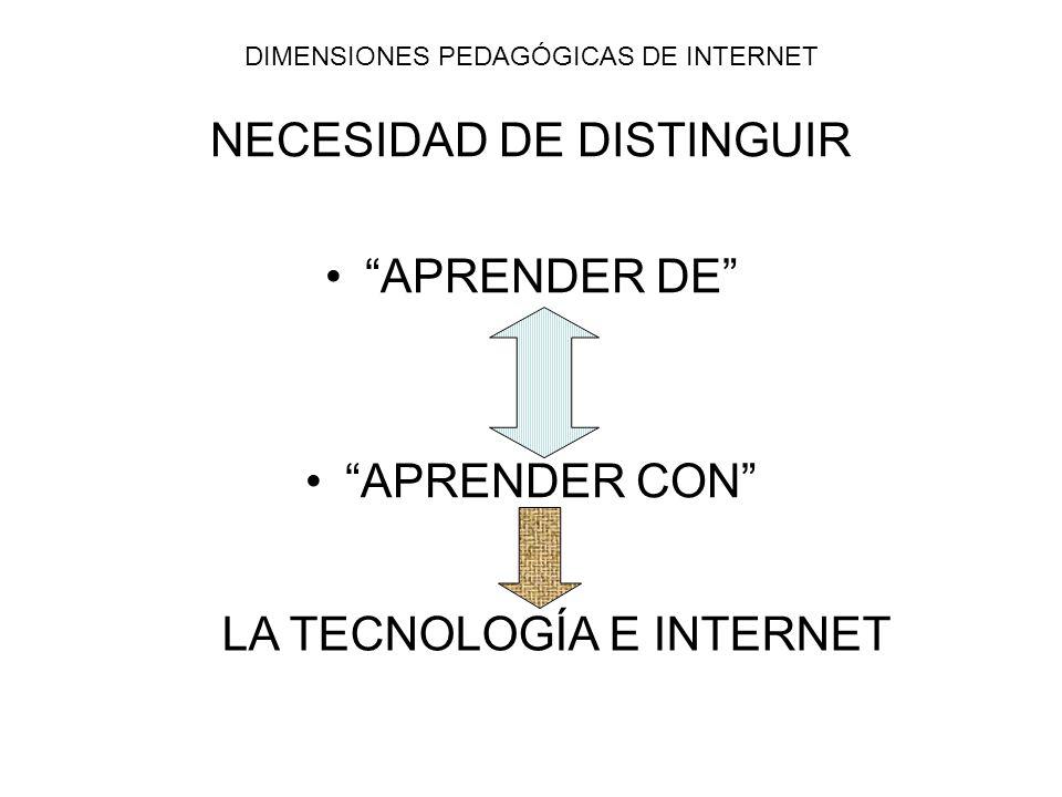 DIMENSIONES PEDAGÓGICAS DE INTERNET