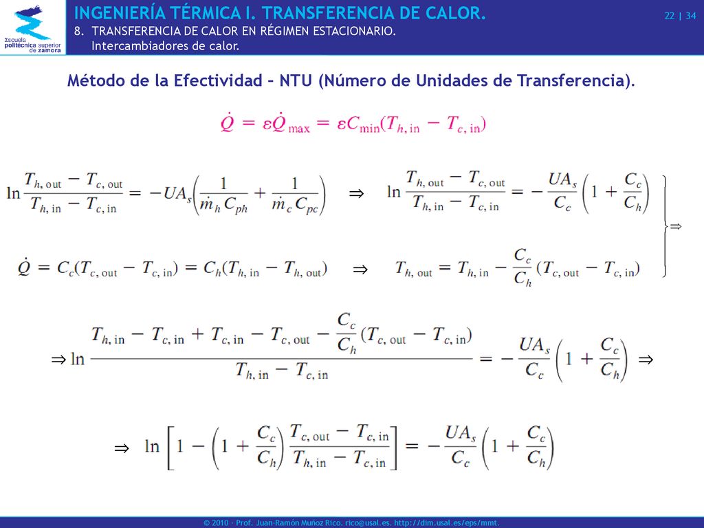 Método de la Efectividad – NTU (Número de Unidades de Transferencia).
