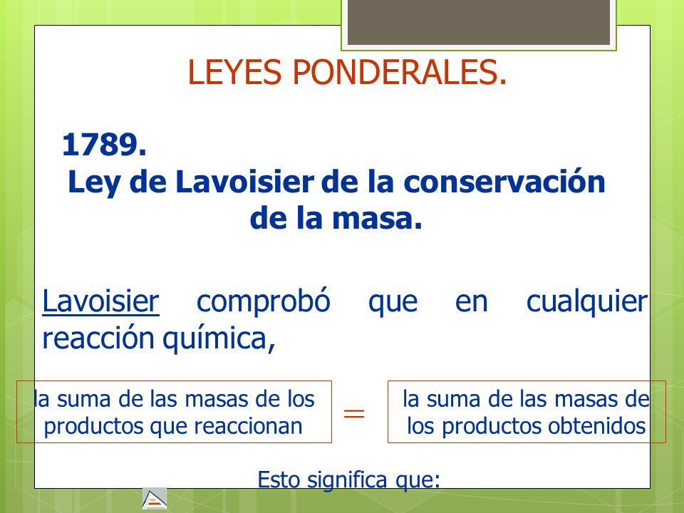 Ley de Lavoisier de la conservación