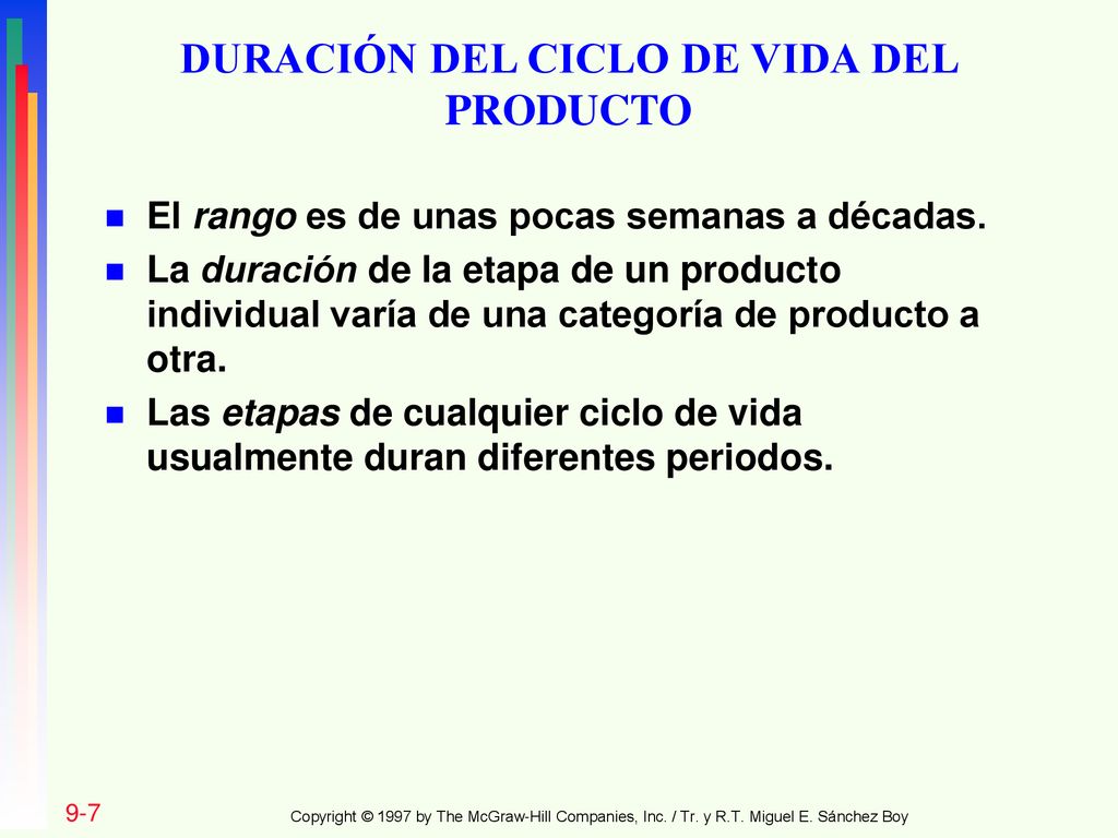 DURACIÓN DEL CICLO DE VIDA DEL PRODUCTO