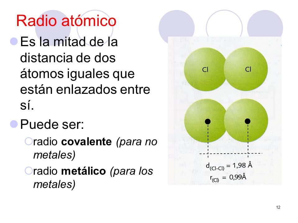 Radio atómico Es la mitad de la distancia de dos átomos iguales que están enlazados entre sí. Puede ser: