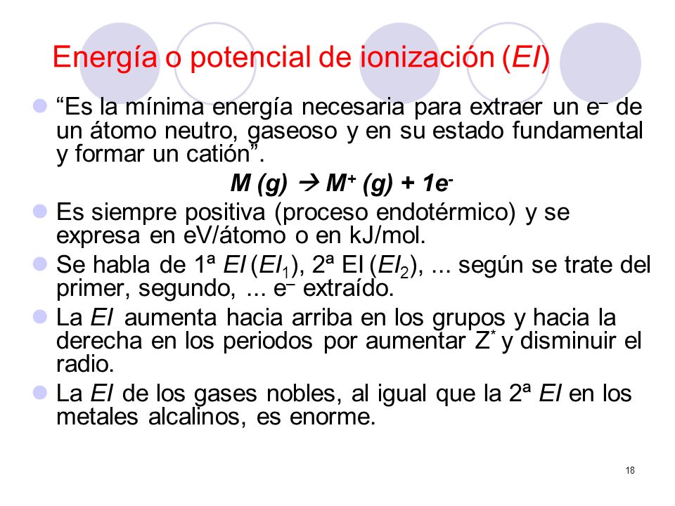 Energía o potencial de ionización (EI)