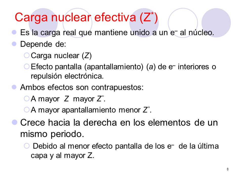 Carga nuclear efectiva (Z*)