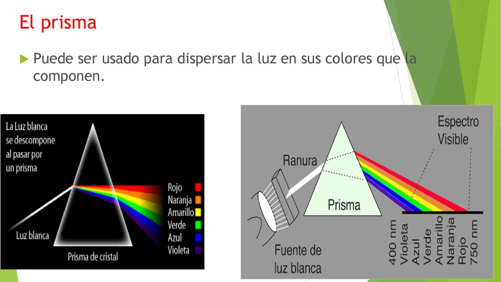 El prisma Puede ser usado para dispersar la luz en sus colores que la componen.