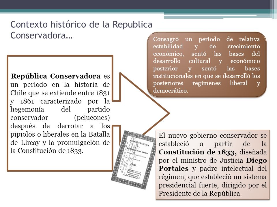 Contexto histórico de la Republica Conservadora…