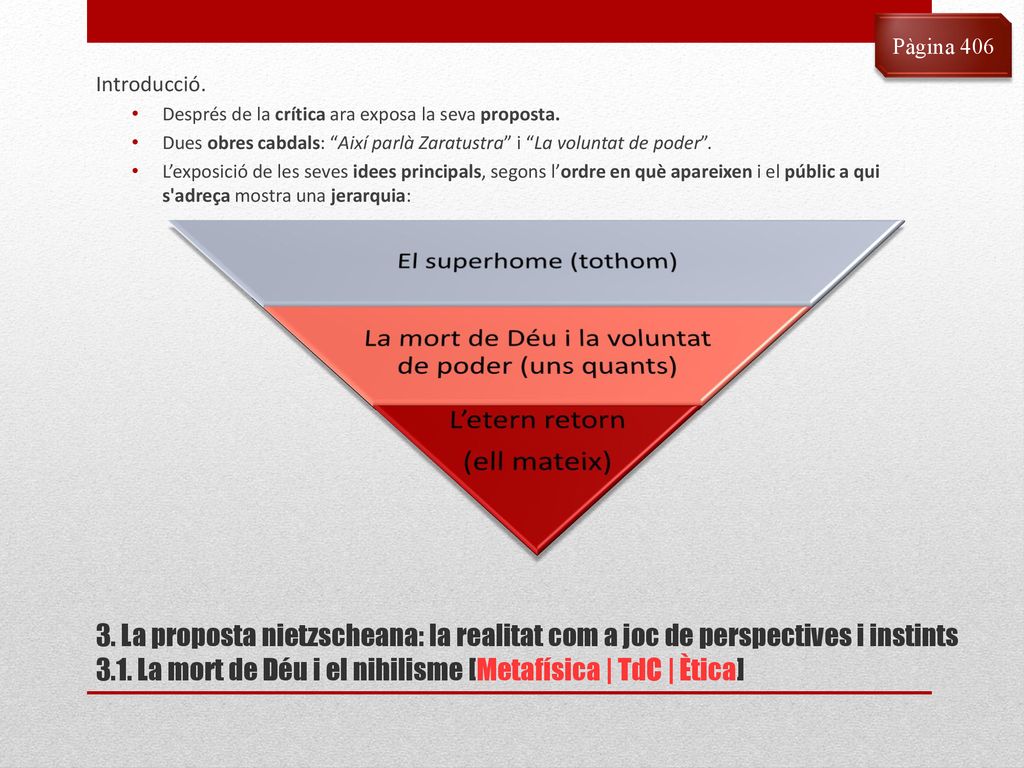 La mort de Déu i la voluntat de poder (uns quants)