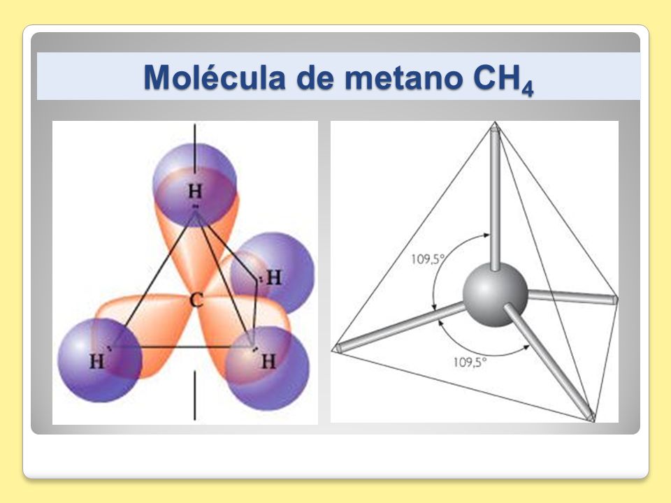 Molécula de metano CH4