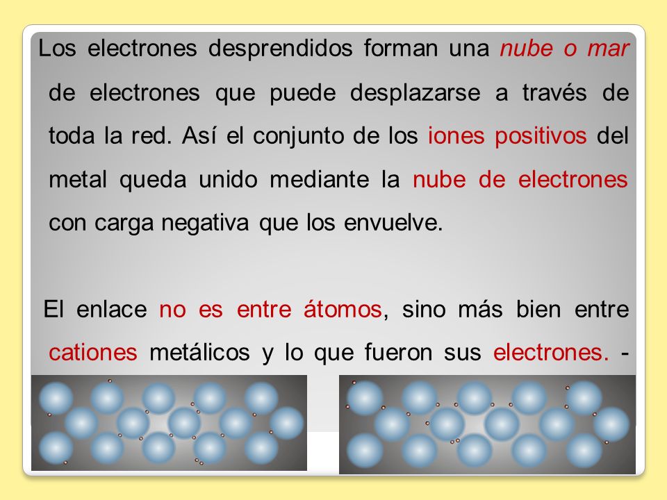 Los electrones desprendidos forman una nube o mar de electrones que puede desplazarse a través de toda la red. Así el conjunto de los iones positivos del metal queda unido mediante la nube de electrones con carga negativa que los envuelve.