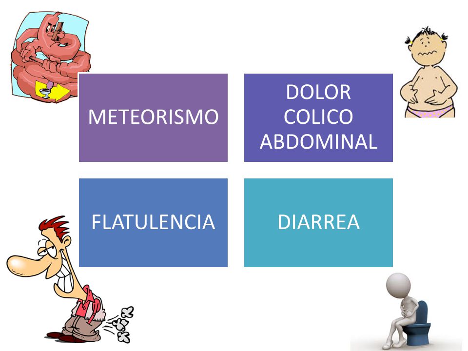DOLOR COLICO ABDOMINAL