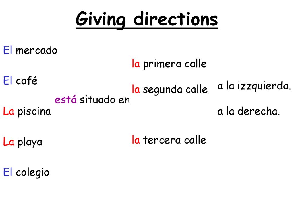 Giving directions El mercado El café la primera calle la segunda calle