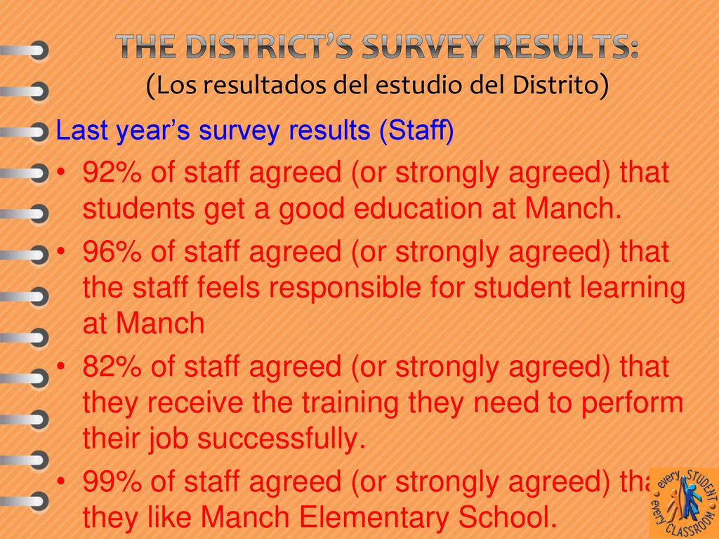 The District’s Survey results: (Los resultados del estudio del Distrito)
