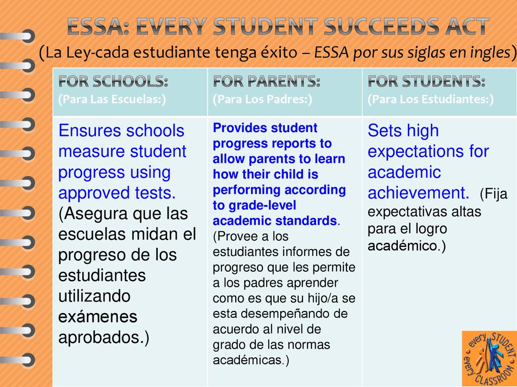 ESsA: Every Student Succeeds Act (La Ley-cada estudiante tenga éxito – ESSA por sus siglas en ingles)