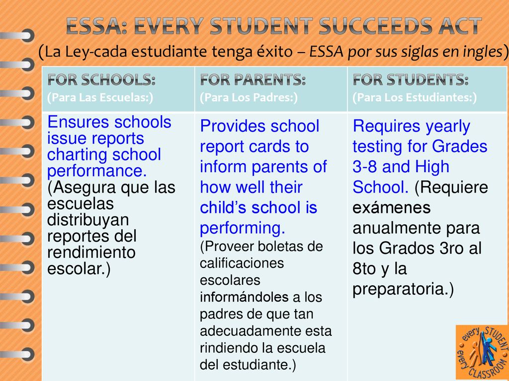 ESsA: Every Student Succeeds Act (La Ley-cada estudiante tenga éxito – ESSA por sus siglas en ingles)