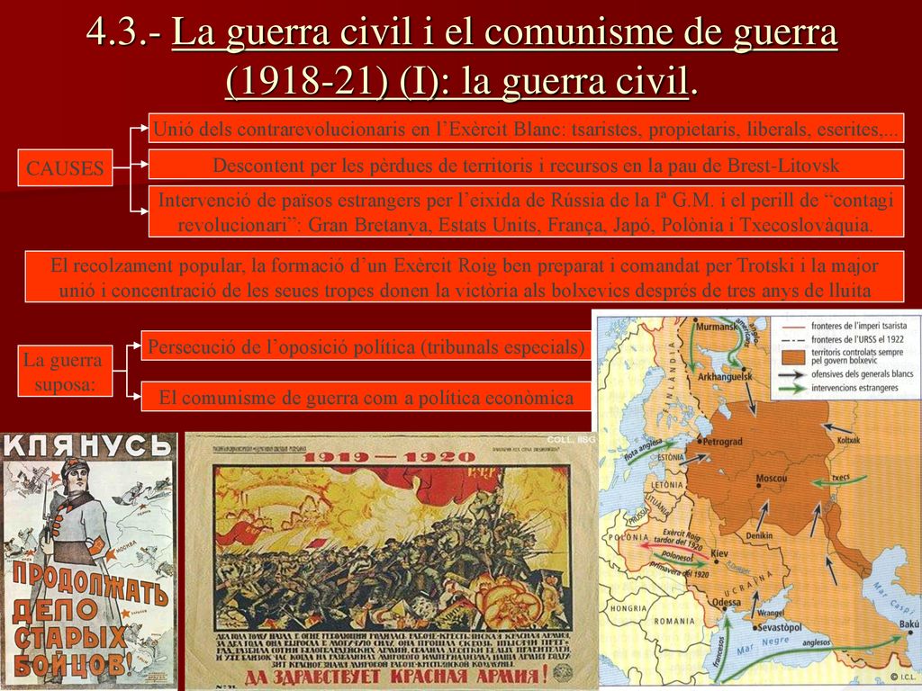 4.3.- La guerra civil i el comunisme de guerra ( ) (I): la guerra civil.