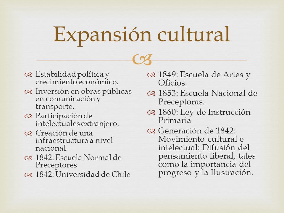 Expansión cultural 1849: Escuela de Artes y Oficios.
