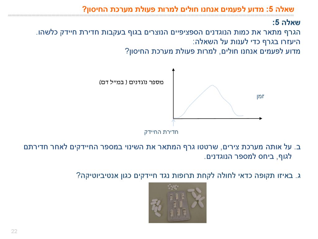 שאלה 5: מדוע לפעמים אנחנו חולים למרות פעולת מערכת החיסון