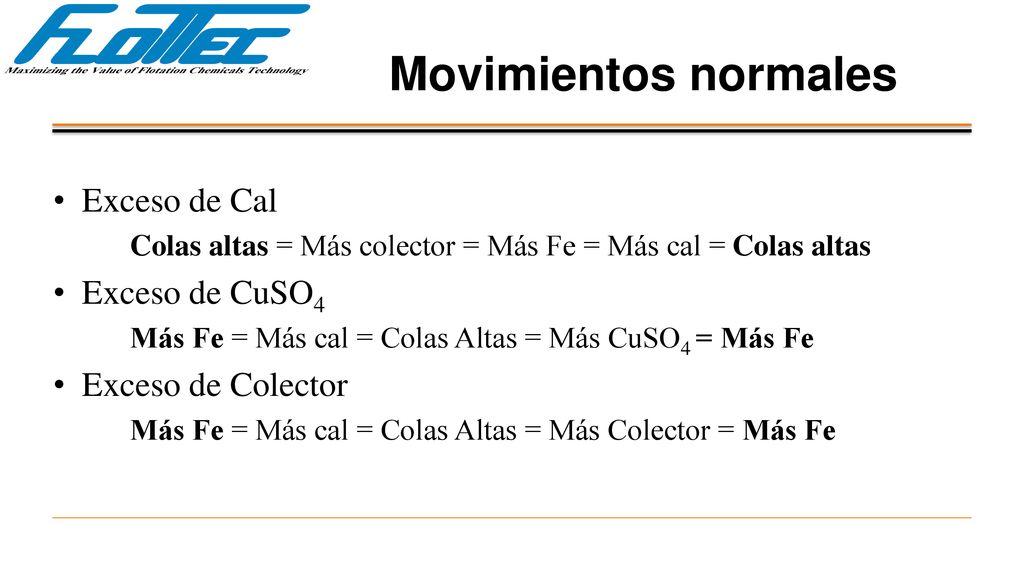 Movimientos normales Exceso de Cal Exceso de CuSO4 Exceso de Colector