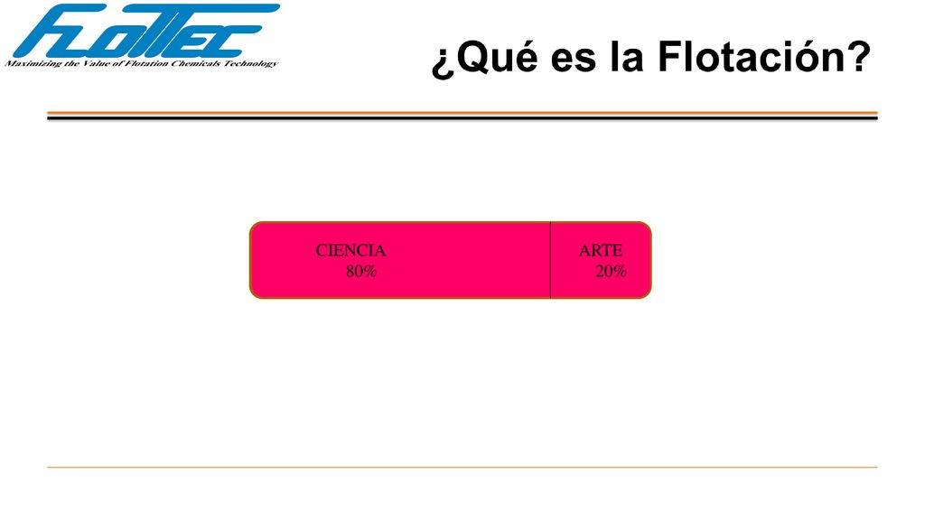 CIENCIA 80% ARTE 20% CIENCIA 70% ARTE 30% CIENCIA 50% ARTE