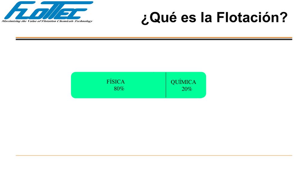 FÍSICA 80% QUÍMICA 20% FÍSICA 70% QUÍMICA 30% FÍSICA 50% QUÍMICA
