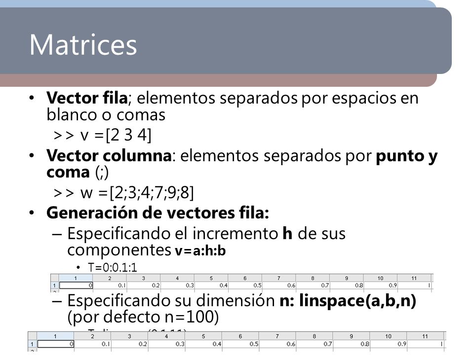 Matrices Vector fila; elementos separados por espacios en blanco o comas. >> v =[2 3 4] Vector columna: elementos separados por punto y coma (;)