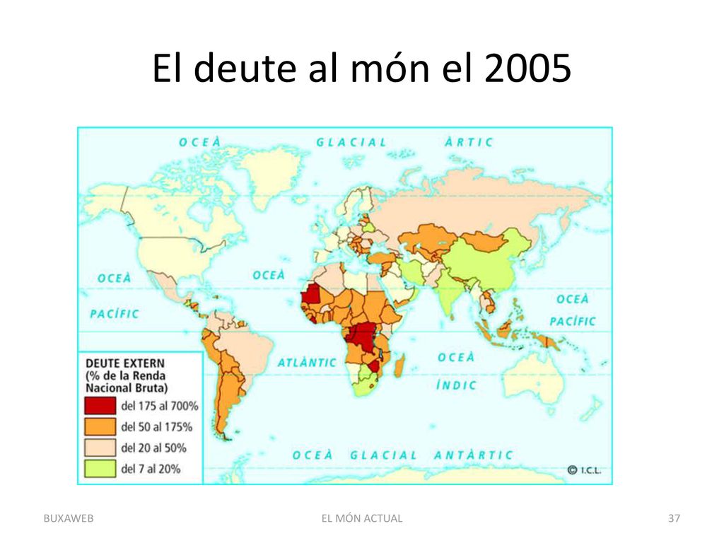 El deute al món el 2005 BUXAWEB EL MÓN ACTUAL