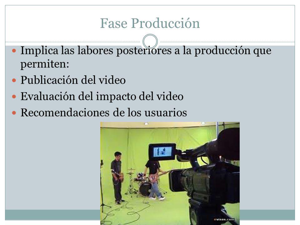 Fase Producción Implica las labores posteriores a la producción que permiten: Publicación del video.