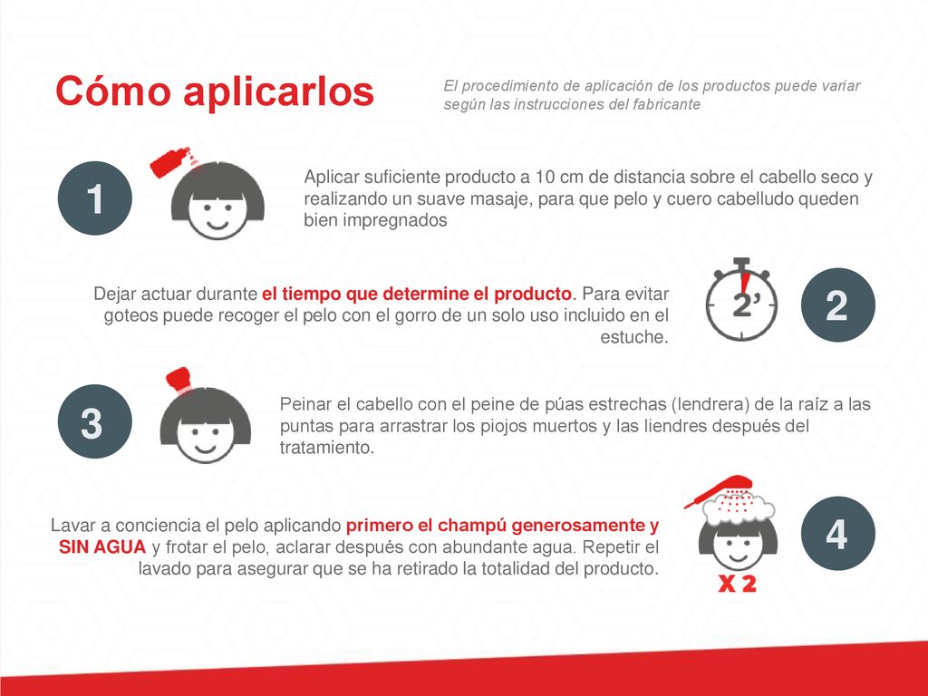 Cómo aplicarlos El procedimiento de aplicación de los productos puede variar según las instrucciones del fabricante.