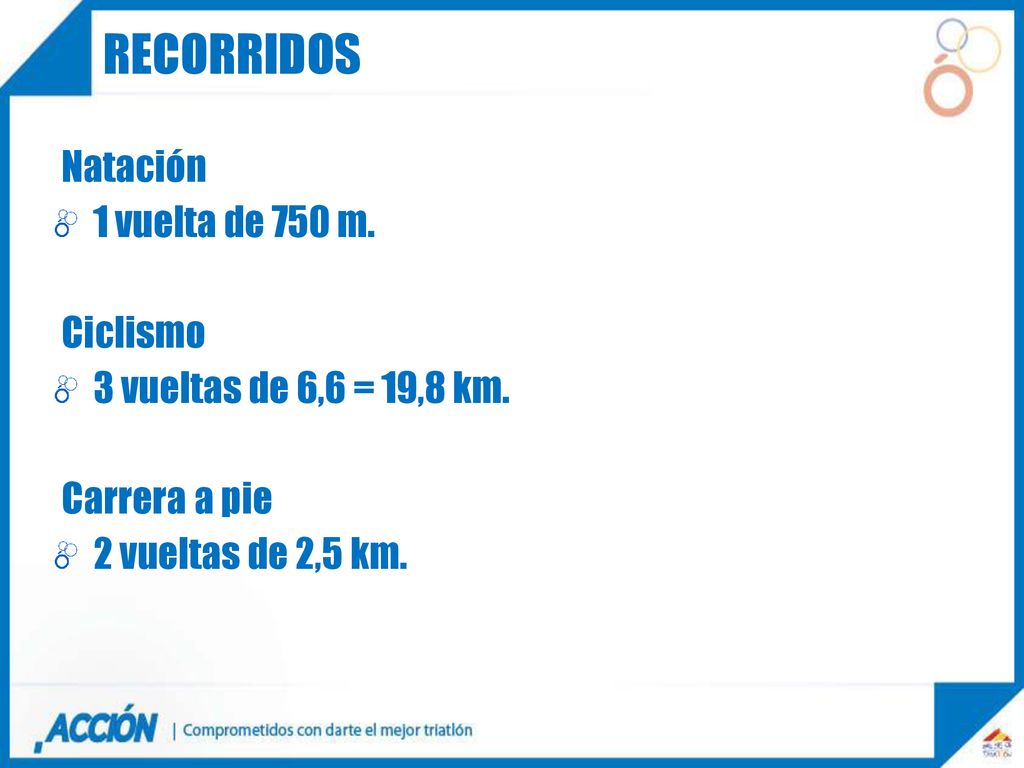 recorridos Natación 1 vuelta de 750 m. Ciclismo