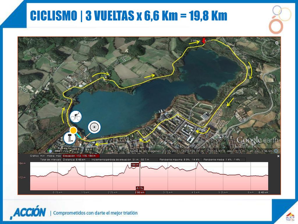CICLISMO | 3 VUELTAS x 6,6 Km = 19,8 Km