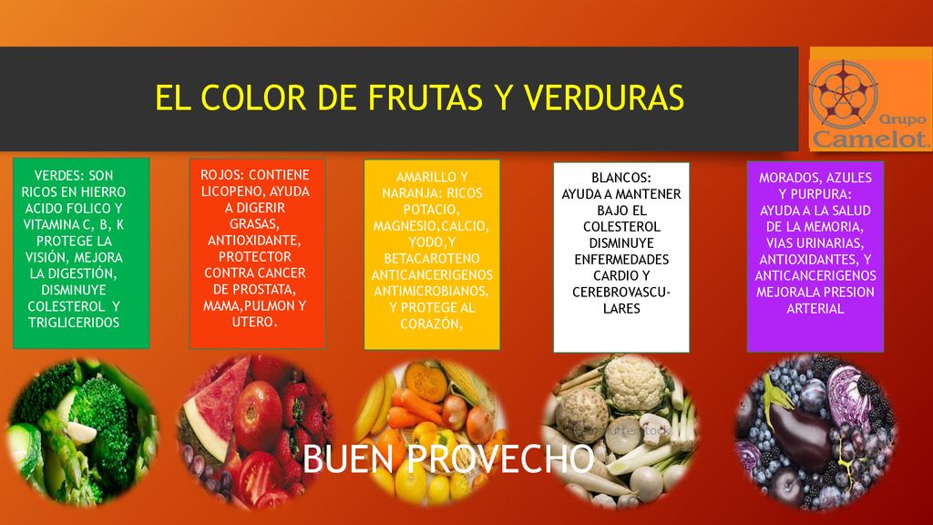 EL COLOR DE FRUTAS Y VERDURAS