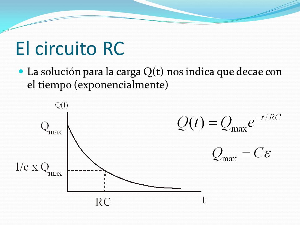 El circuito RC La solución para la carga Q(t) nos indica que decae con el tiempo (exponencialmente)