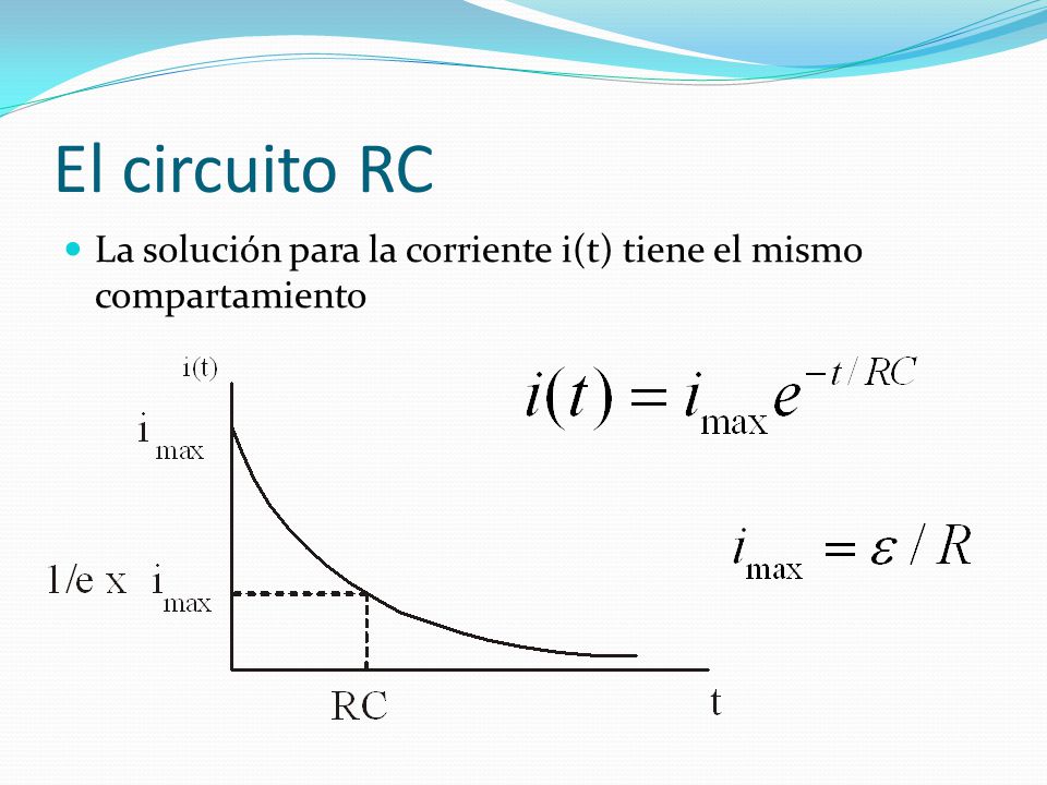 El circuito RC La solución para la corriente i(t) tiene el mismo compartamiento