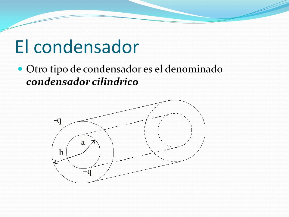 El condensador Otro tipo de condensador es el denominado condensador cilindrico