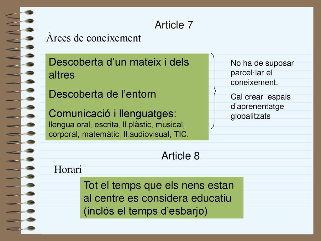 Descoberta d’un mateix i dels altres Descoberta de l’entorn
