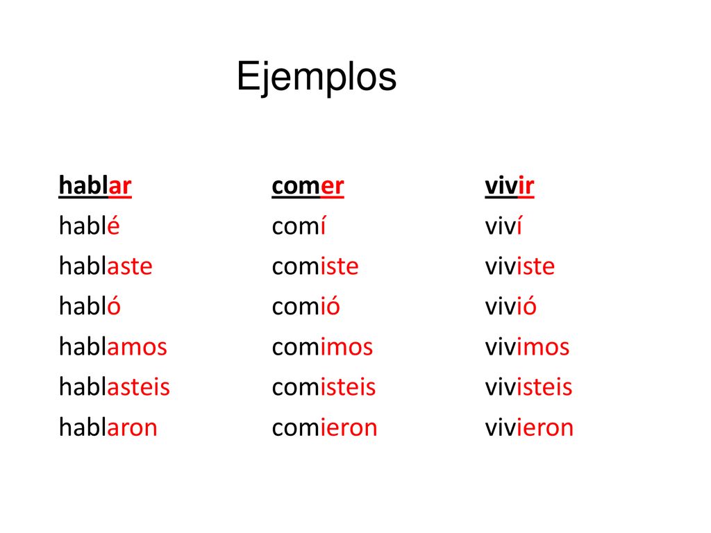 Ejemplos hablar comer vivir hablé comí viví hablaste comiste viviste