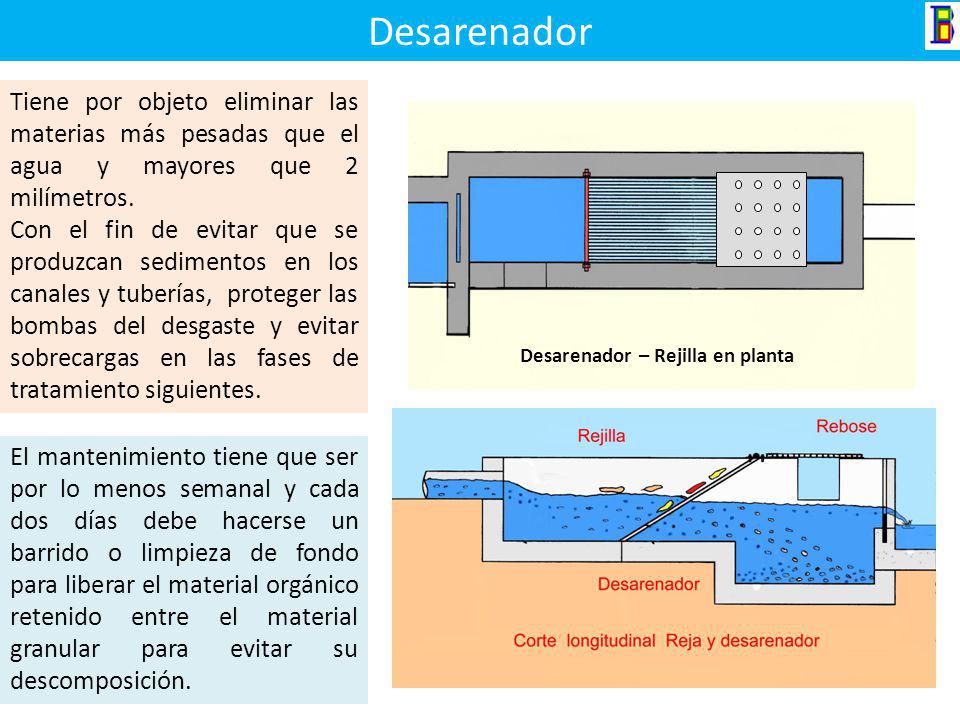 Desarenador Tiene por objeto eliminar las materias más pesadas que el agua y mayores que 2 milímetros.