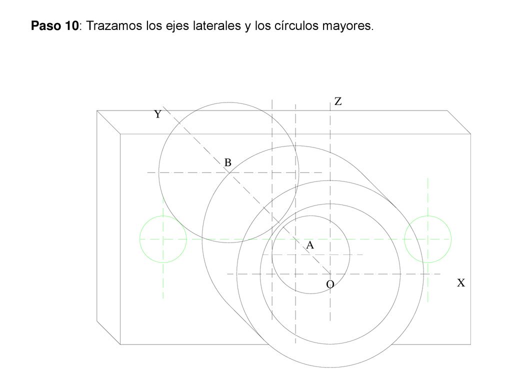 Paso 10: Trazamos los ejes laterales y los círculos mayores.