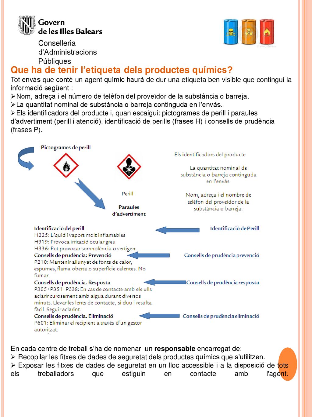 Que ha de tenir l’etiqueta dels productes químics