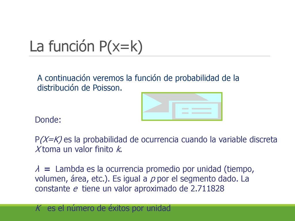 La función P(x=k) A continuación veremos la función de probabilidad de la distribución de Poisson. Donde: