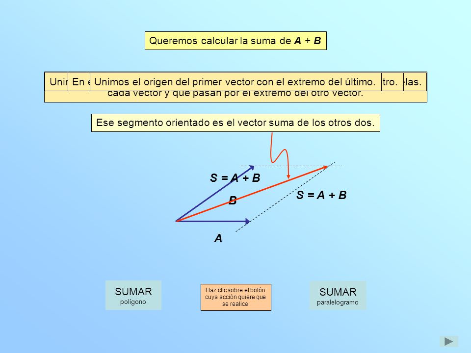 Haz clic sobre el botón cuya acción quiere que se realice