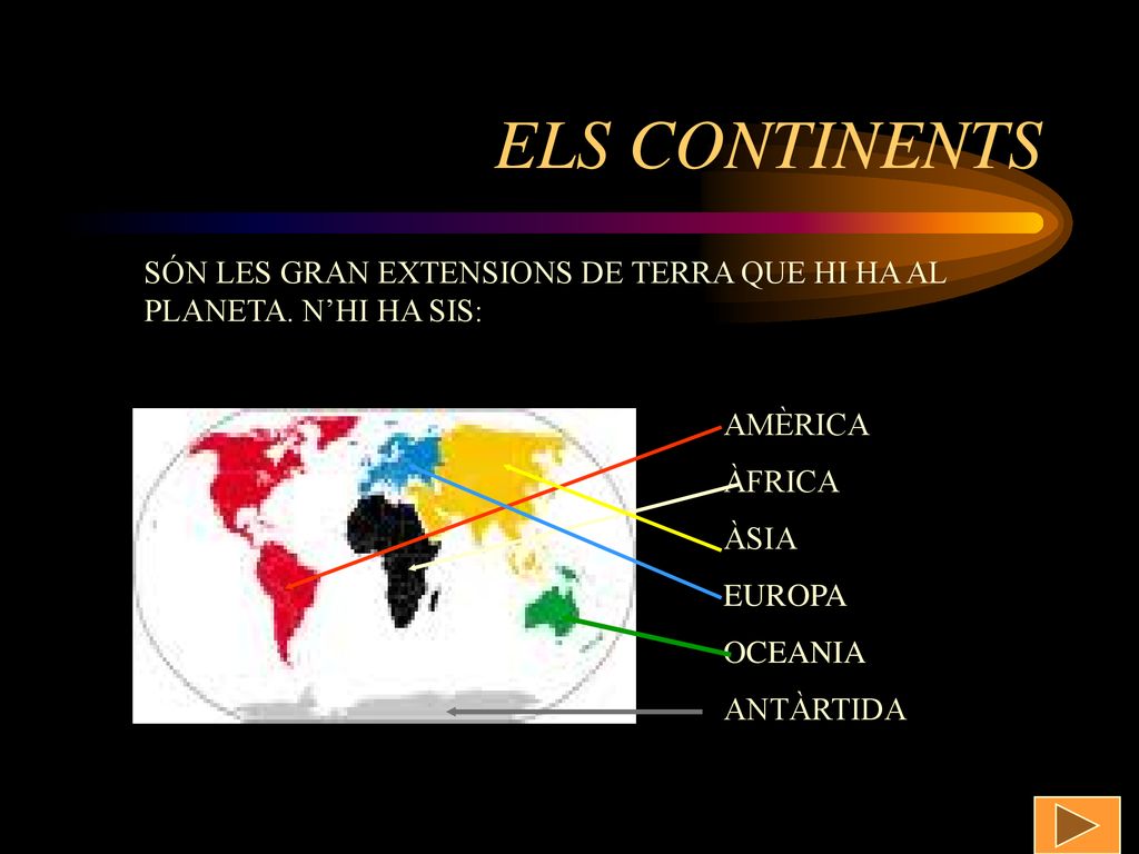 ELS CONTINENTS SÓN LES GRAN EXTENSIONS DE TERRA QUE HI HA AL PLANETA. N’HI HA SIS: AMÈRICA. ÀFRICA.