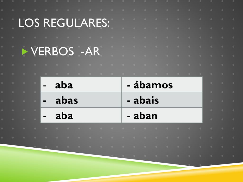 Los regulares: VERBOS -AR aba - ábamos - abas - abais - aba - aban