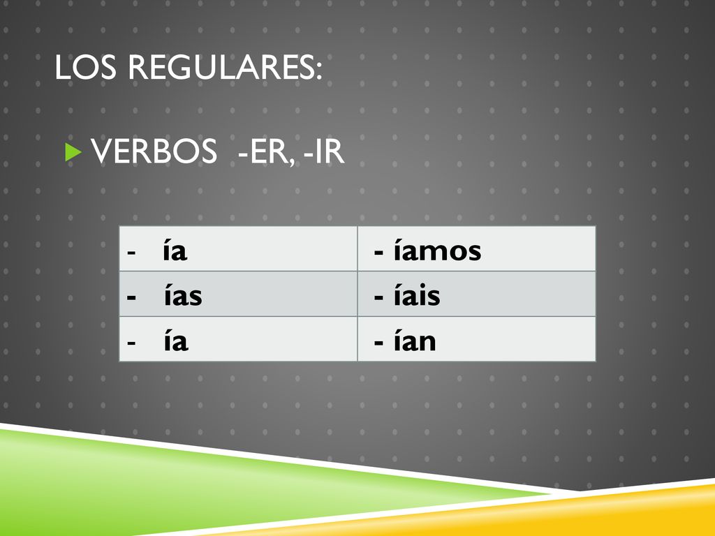 Los regulares: VERBOS -ER, -IR ía - íamos - ías - íais - ía - ían