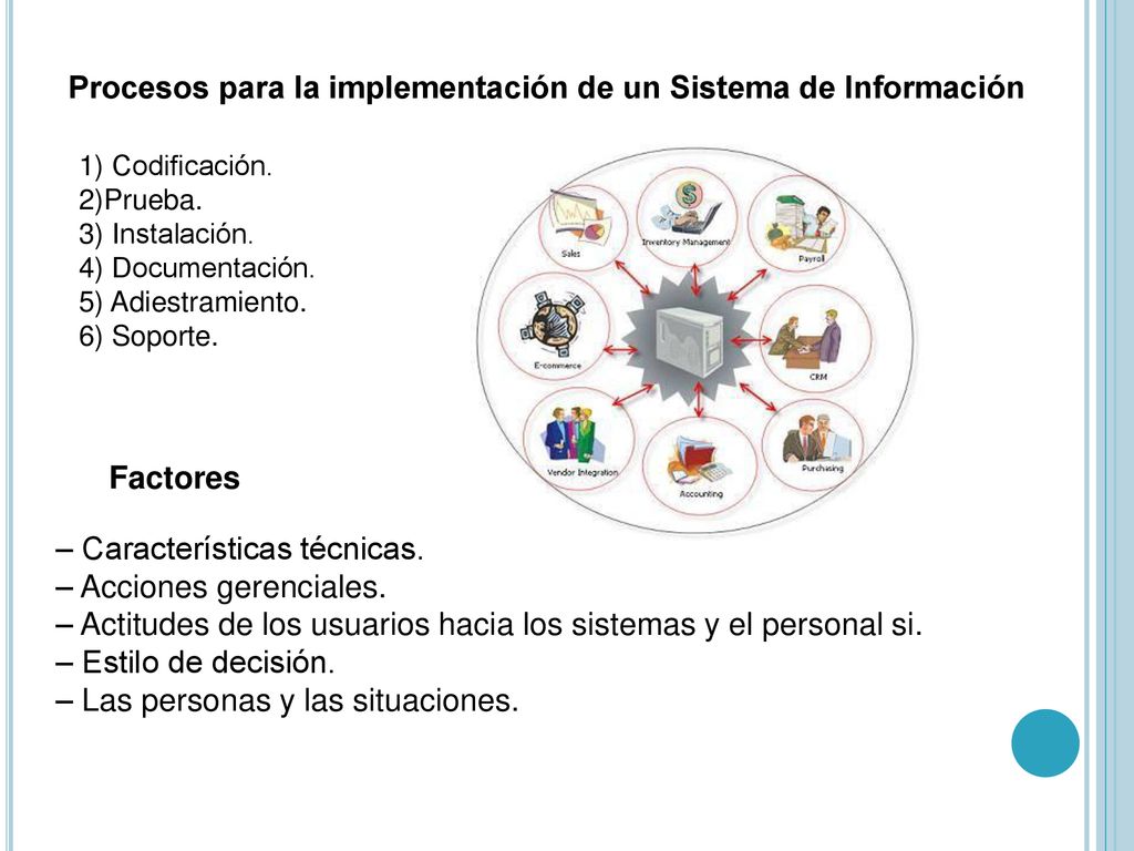 Procesos para la implementación de un Sistema de Información