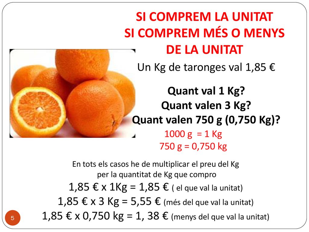 SI COMPREM LA UNITAT SI COMPREM MÉS O MENYS DE LA UNITAT