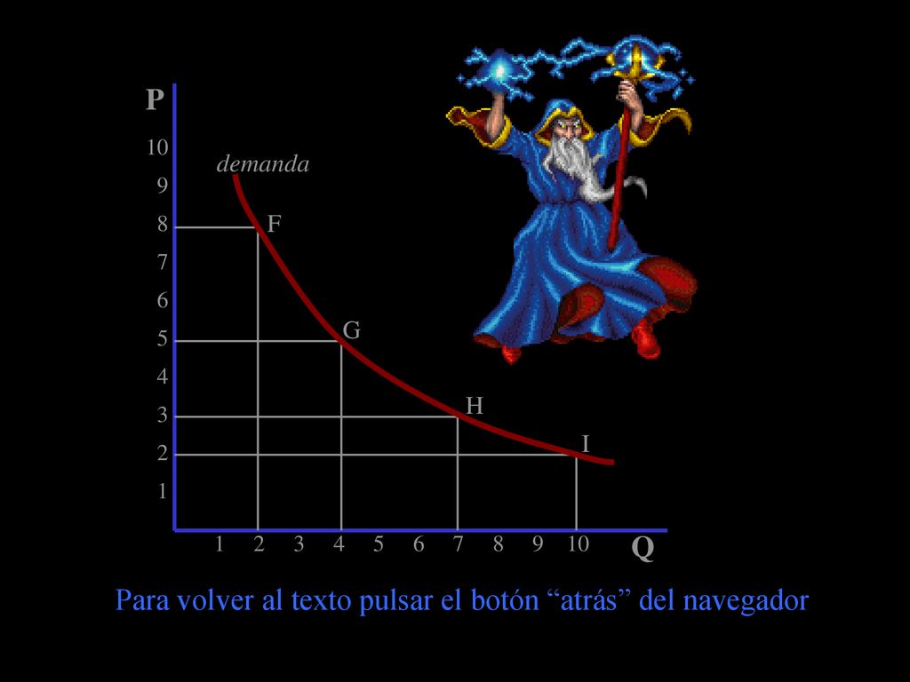 Para volver al texto pulsar el botón atrás del navegador