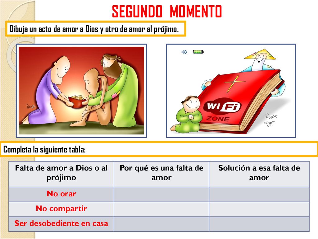 SEGUNDO MOMENTO Dibuja un acto de amor a Dios y otro de amor al prójimo. Completa la siguiente tabla:
