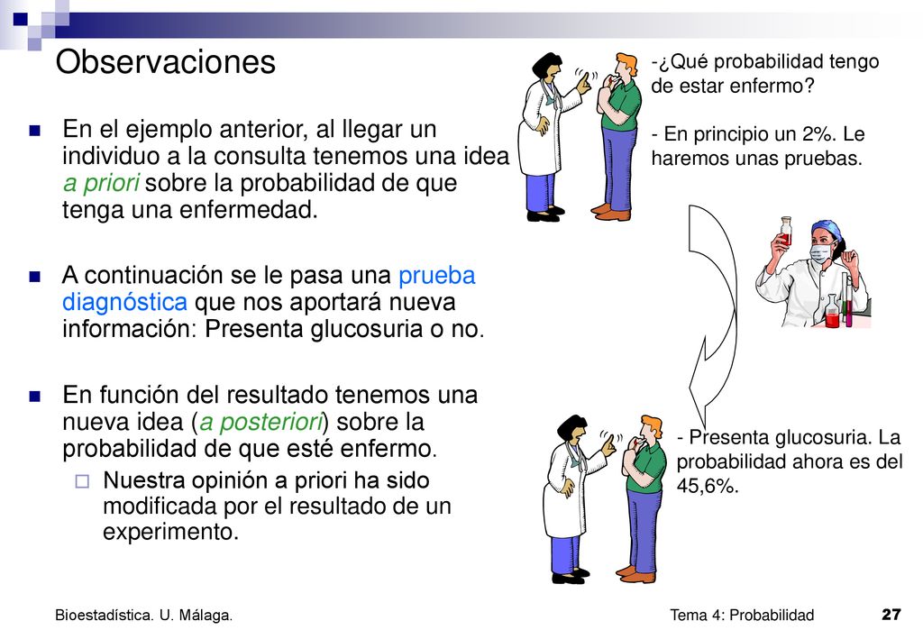 Observaciones -¿Qué probabilidad tengo de estar enfermo - En principio un 2%. Le haremos unas pruebas.