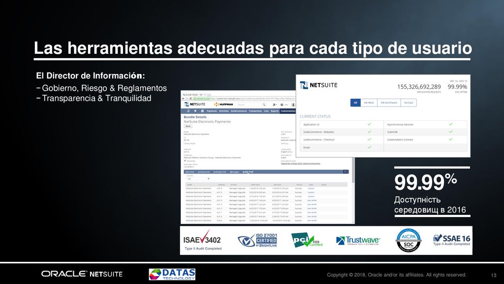 Las herramientas adecuadas para cada tipo de usuario